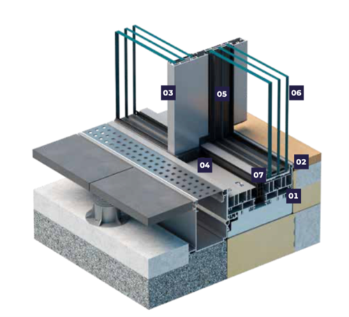 FUNKTIONALITÄT UND ÄSTHETIK